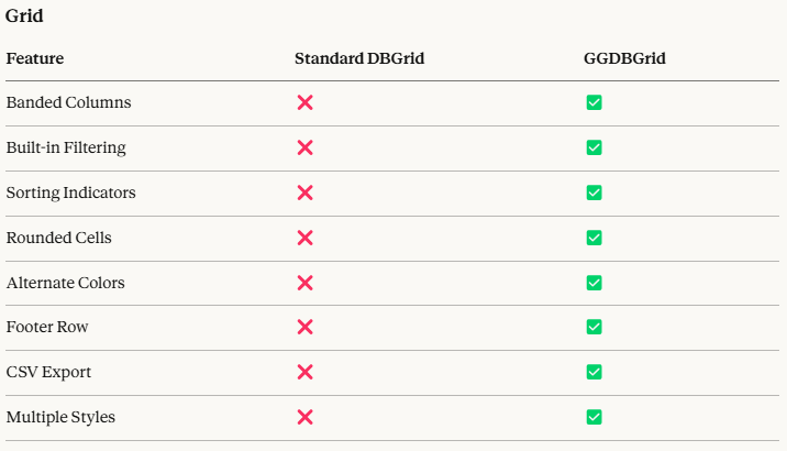 (C) 2026 by Brain Patchwork DX, LLC.